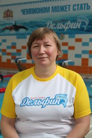 Кайзер Ирина Мансуровна